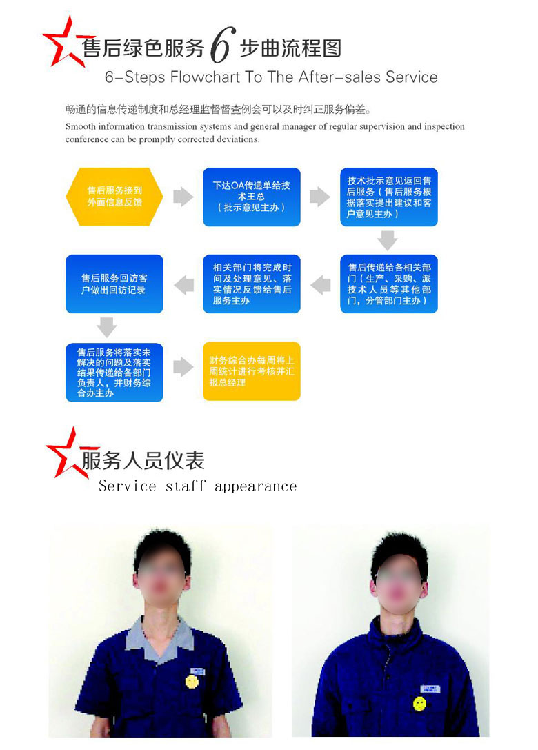 賽特環(huán)球機(jī)械